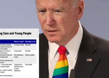 BREAKING! Biden Administration Endorses, Encourages Sex Change Operations, Hormone Therapy For Kids