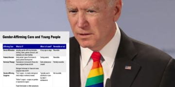 BREAKING! Biden Administration Endorses, Encourages Sex Change Operations, Hormone Therapy For Kids