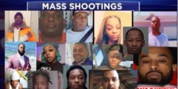 Violent Crime, Homicides In Black Communities Continues To Rise To Alarming Levels