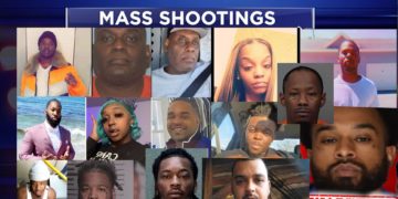 Rash of mass shootings in recent Weeks Take Place In Minority Communities