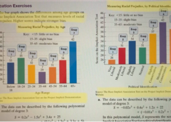 Gov. Ron DeSantis Releases Examples From CRT Fueled Math Textbooks That Were Banned From Public Schools