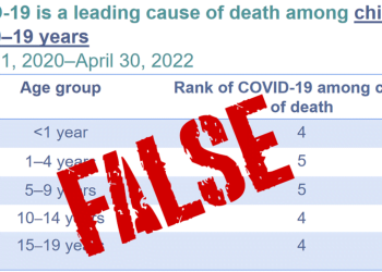 CNN Medical Analyst Admits Covid Deaths Were Massively Overcounted “Most Were In Hospital For Other Illness”