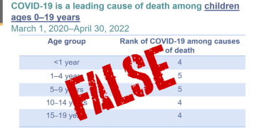 CNN Medical Analyst Admits Covid Deaths Were Massively Overcounted “Most Were In Hospital For Other Illness”