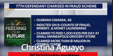 77th Migrant Charged For Fraud, Bribery And Money Laundering In Tim Walz’s Minnesota